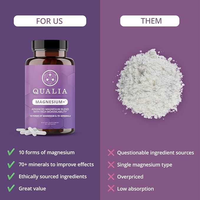 Qualia Magnesium+ | Doctor-Formulated. Premium Formula | High Bioavailability | 10 Forms of Magnesium &amp 70+ Minerals | Relaxed Mood restful Sleep &amp Exercise Recovery | 1 Month Supply