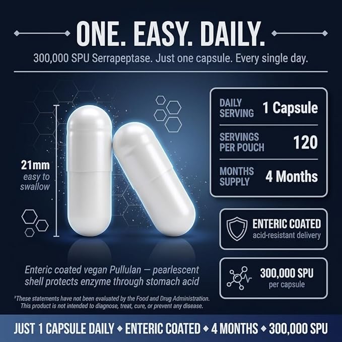 Serrapeptase Ultra 300K Enteric Coated Dietary Supplement 120 Capsules Powerful Enzyme Support Advanced Inflammation Relief Vegan Gluten Free Sugar Free