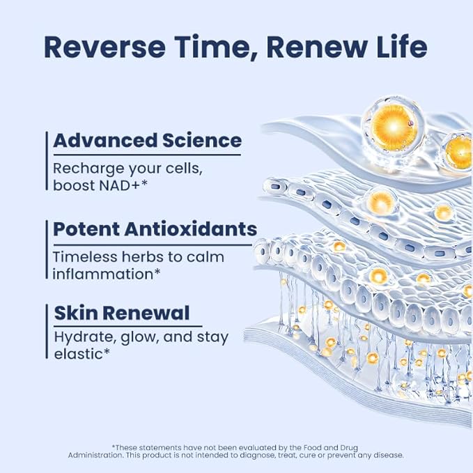 Potency Renew Anti Aging Blend Advanced NAD+ and stem Cell Booster Supplement Rhodiola Rosea Resveratrol Hyaluronic Acid Collagen Peptides NR Grape Seed and Green Tea Extract
