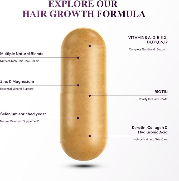 Biotin 10000MCG Hair Growth Support for Women &amp Men with Collagen &amp Keratin – Hair Skin &amp Nails Vitamins with Multivitamins &amp Minerals – 120 Capsules (2-Month Supply)