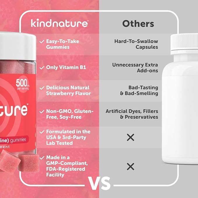 kindnature Vitamin B1 Gummies 500mg – High Potency Thiamine Supplement for Energy Focus &amp Nervous System – Vegan Non-GMO Chewable B1 Vitamins for Adults &amp Kids – Natural Strawberry Flavor –