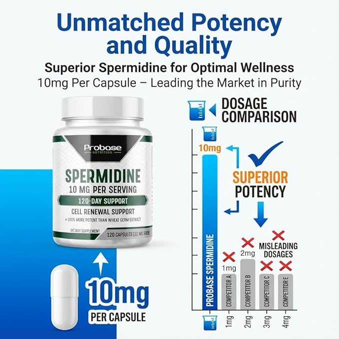 Probase Nutrition Spermidine (10mg of 99% Spermidine 3HCL - Third Party Tested) 120 Capsules - 100x More Potent Than Wheat Germ Extract Telomere Health and Aging 120-Day Supply - As efficient as NMN