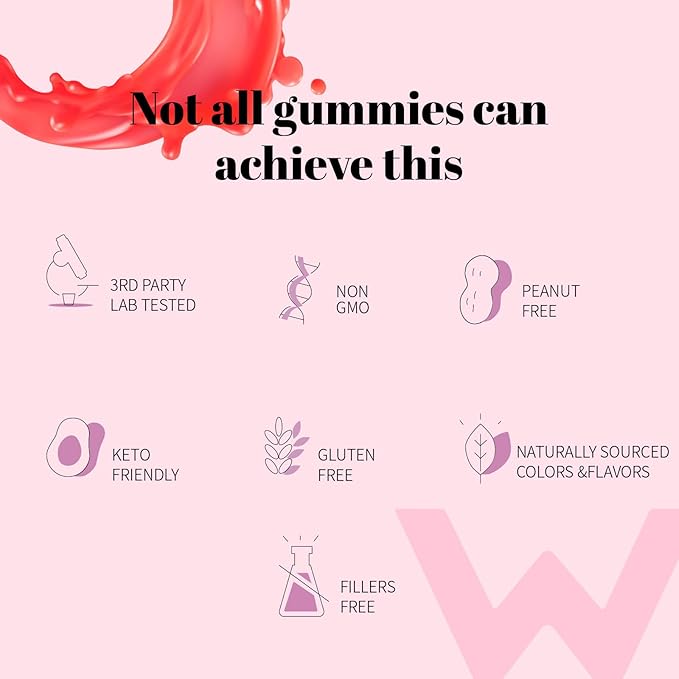 Wondermoon Iron Gummies for Women with Vitamin C Chewable Iron Supplement with B12 &amp Folate Cherry Flavor 60 Gummies