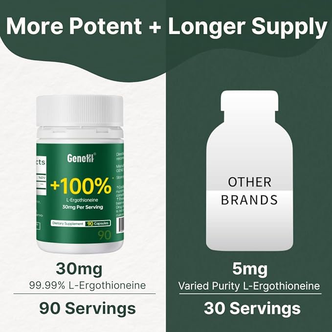L-Ergothioneine Supplement 30mg - Fermentation-Based 99.99% Purity Antioxidant - Clinically Studied to Support Longevity Restful Sleep &amp Healthy Aging - Vegan &amp Non-GMO - 90 Capsules