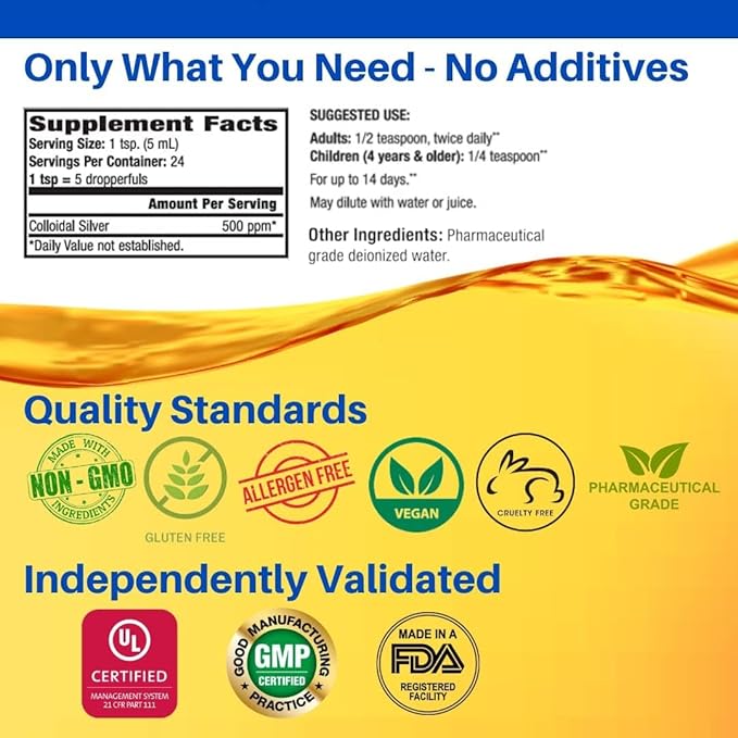 Natural Path Silver Wings - Colloidal Silver 500 ppm - Pure Mineral Supplement - Immune Support for Your Family - Powerful Healing Without a Bad Taste (4fl oz/120ml)