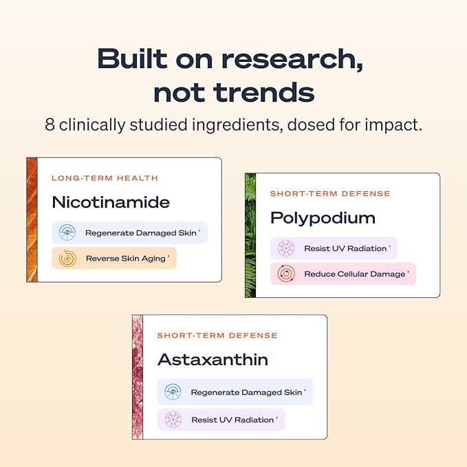 The First 3-in-1 Drinkable Skincare by World-Class Dermatologist &amp Skin Surgeon Regenerative Formula Nicotinamide Collagen Peptides Astaxanthin Glutathione (30 Servings Unflavored)