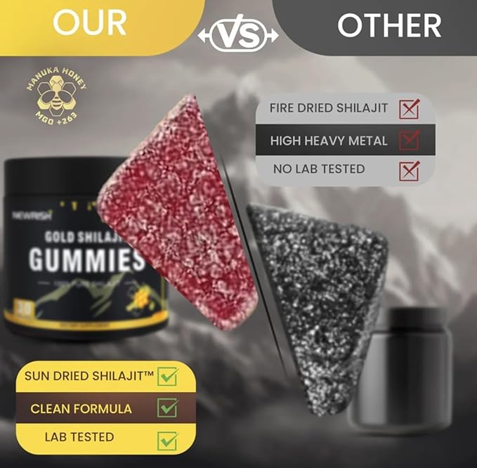 Shilajit Gummies l Manuka Honey | Himalayan shilajit |No Added Sugar I Ashwagandha Gokshura| Fulvic Acid &amp 85+ Trace Minerals I for Men Women I Non-GMO I 100% Natural &amp Organic I 30 Gummy