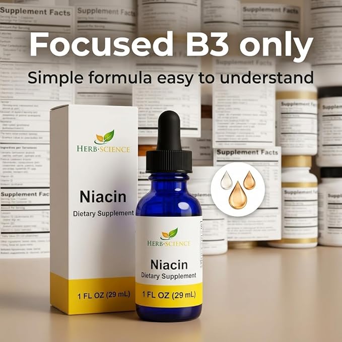 Liquid Vitamin B3 (Niacin) Drops 1 fl oz (36 Servings) – Liquid Niacin Supplement for Cellular Energy &amp Metabolism Support Alcohol-Free Cobalt Blue Glass Bottle