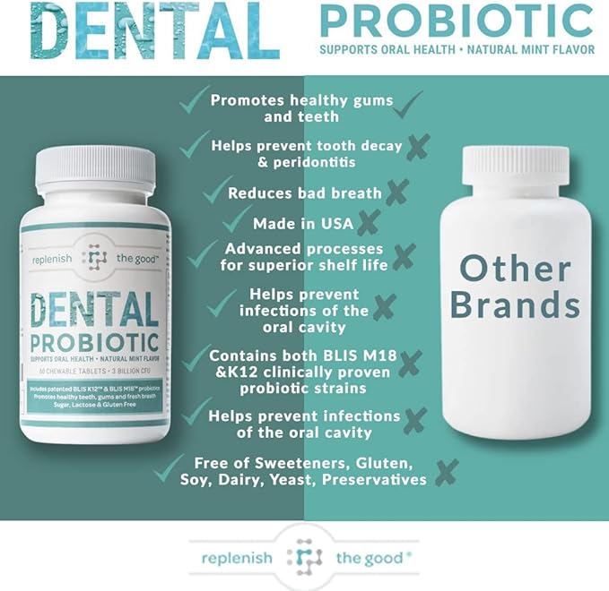 Dental Oral Probiotic 60 Chewable Tablets - Supplements w/BLIS K12 &amp M18 - Bad Breath Treatment for Adults - Boosts Oral Health - Fights Halitosis Tooth Decay Strep Throat (Mint Flavor)