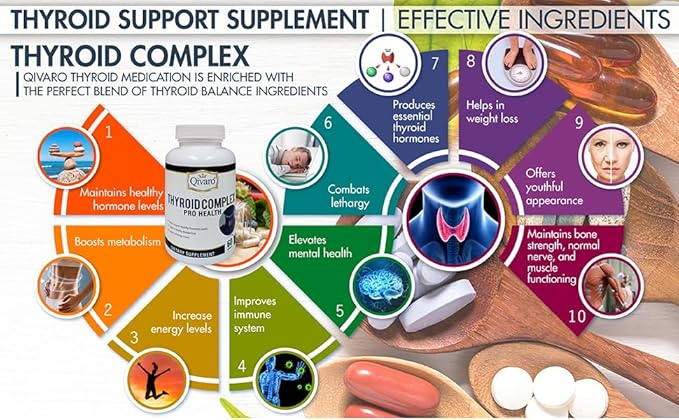 Thyroid Complex Pro - Natural Supplement for Thyroid Support Energy Focus and Metabolism (60 Capsules) with L-Tyrosine Vitamin B Iodine Magnesium Zinc &amp B-12 for Men and Women