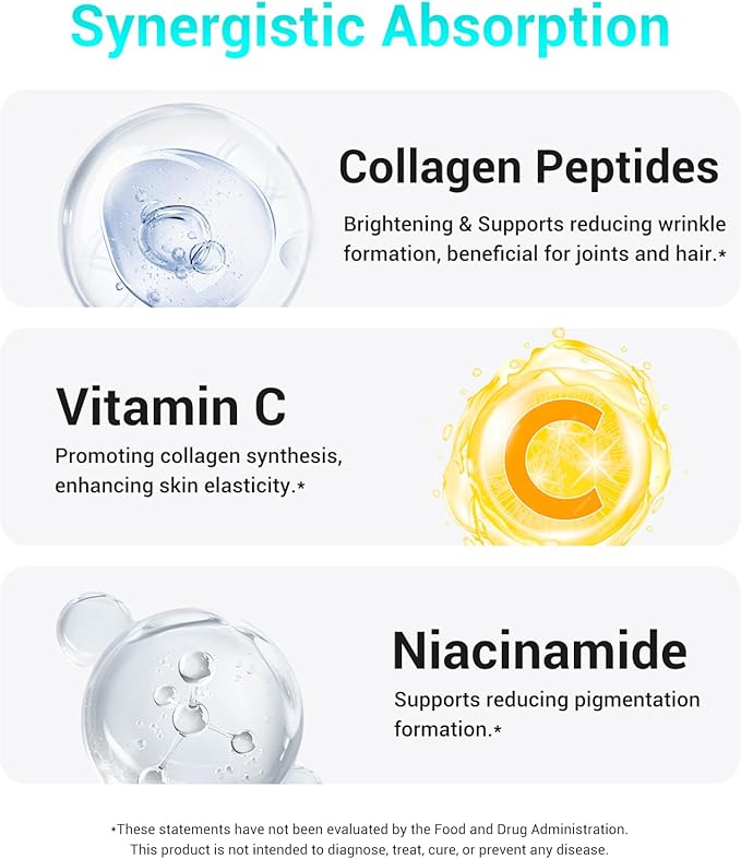 DrBioCare Collagen Peptides for Women Beauty Vitamin &amp Mineral SupplementContains Vitamin D3 Probiotics for Women &amp Collagen PeptidesVitamin B ComplexVitamin E 180 Tablets