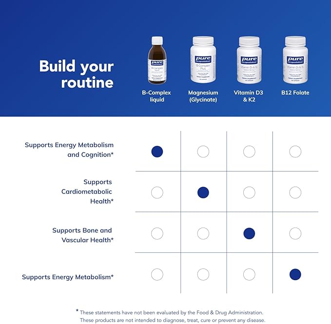 Pure Encapsulations B-Complex Liquid - Liquid Vitamin B Complex - for Nerve &amp Energy Metabolism* - Gluten Free &amp Vegetarian - 4.73 oz (140 mL)
