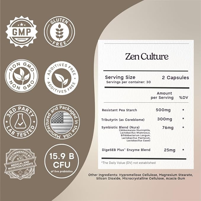 Zen Principle Zenculture™ – 4-in-1 Synbiotic Supplement (Probiotic + Prebiotic + Postbiotic + Digestive Enzymes) with CoreBiome®. Anti Bloating Immune &amp Brain-Gut Health. 120 Capsules