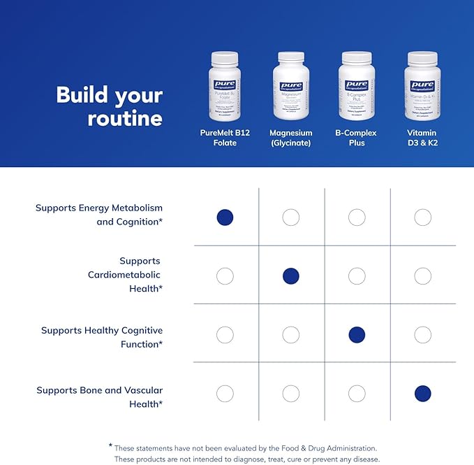 Pure Encapsulations PureMelt B12 Folate - Active B Vitamin with L-5-MTHF - Metabolism Support &amp Red Blood Cell Function* - Non-GMO &amp Vegan - 90 Lozenges