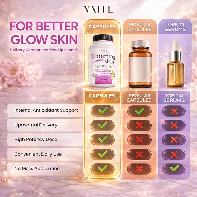 VAITE Glutathione Whitening Pills - Dark Spots &amp Acne Scar Remover - 90000mg - Vegan Skin Bleaching Pills with Anti-Aging &amp Antioxidant Effect - 120 Capsules