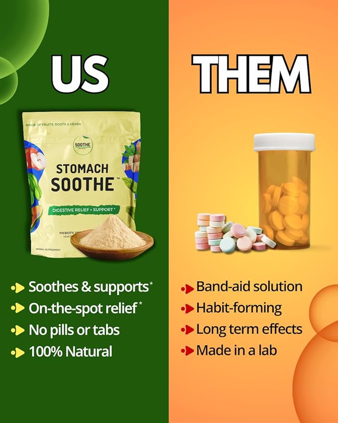 Soothe Naturals Acid Reflux Powder - L Glutamine for Gut Health Acid Reflux Medicine Leaky Gut Repair Gut Lining Repair Alginate for Acid Reflux (30 Servings)