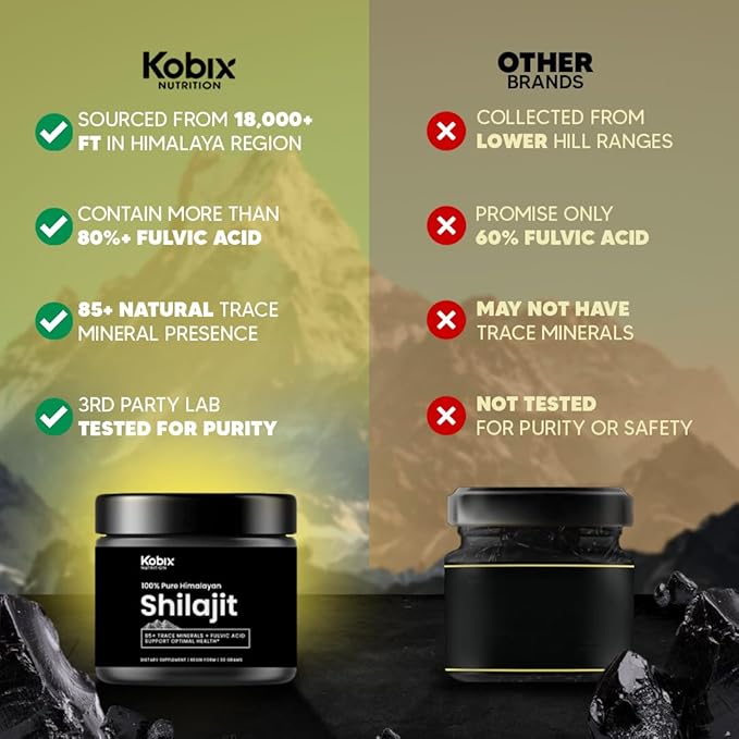 Kobix Pure Himalayan Shilajit Resin High Nutritional Potency 85+ Trace Minerals Humic &amp Fulvic Acid Immune Support for Men and Women 3rd Party US Lab Tested- 30g