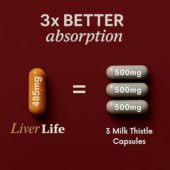 Liver Detox &amp Cleanse | Herbal Liver Support | Liver Supplement Includes Bitter Melon Ginger Methi Vitamin D3 Magnesium &amp More | Premium Liver Cleanse for Men &amp Women | 60 Ct