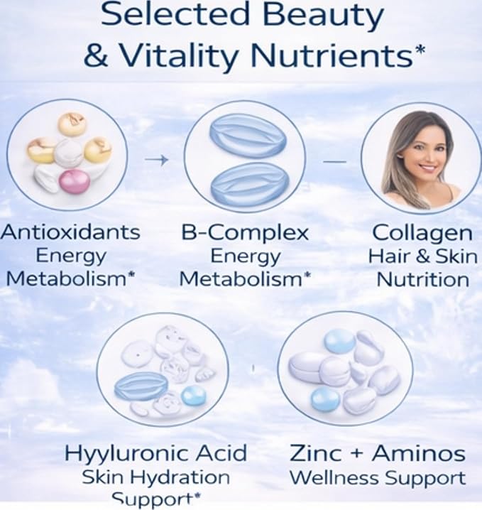 FEMVERRA Women 40+ Beauty &amp Anti-Aging Complex – Collagen Vitamins Amino &amp Herbal Extracts for Skin Elasticity Hormone Balance Curves &amp Energy – Support a Youthful Glow Firm Curves &a