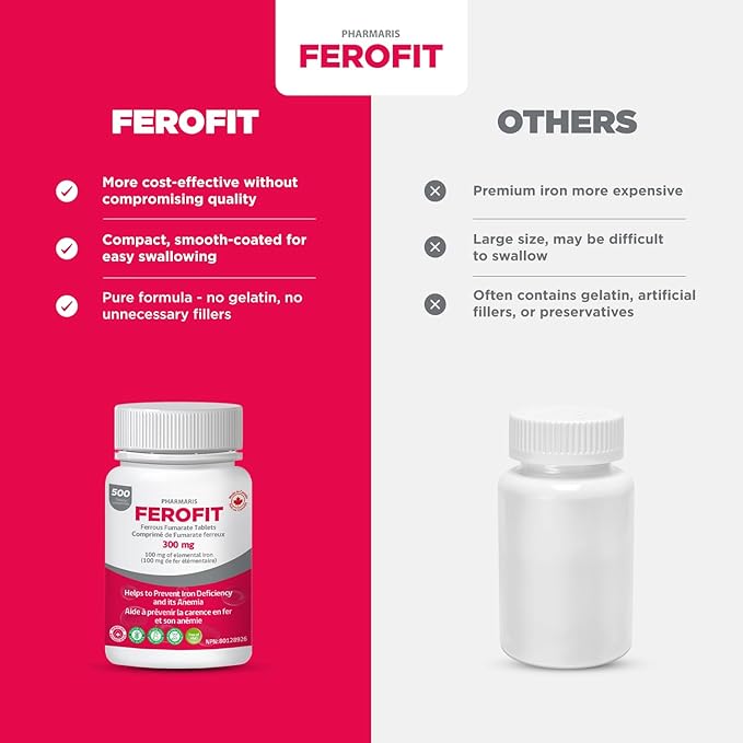 Pharmaris Ferofit - Ferrous Fumarate 300mg (100mg Elemental Iron) Prevents Anemia Due to Deficiency Iron Supplement for Women &amp Men 500 Tablets