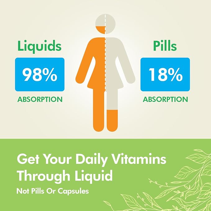 Tropical Oasis - Brain Power | Liquid Nootropic Supplement - Promotes Mental Clarity Focus and Memory Retention (Unflavored 32 Servings)