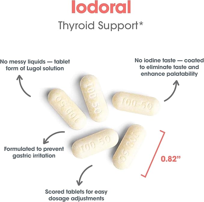 Optimox Iodoral 50 mg Supplement - Potassium Iodide Tablets Thyroid Support Daily Vitamins and Minerals Lugol's Iodine Solution - 30 Count.