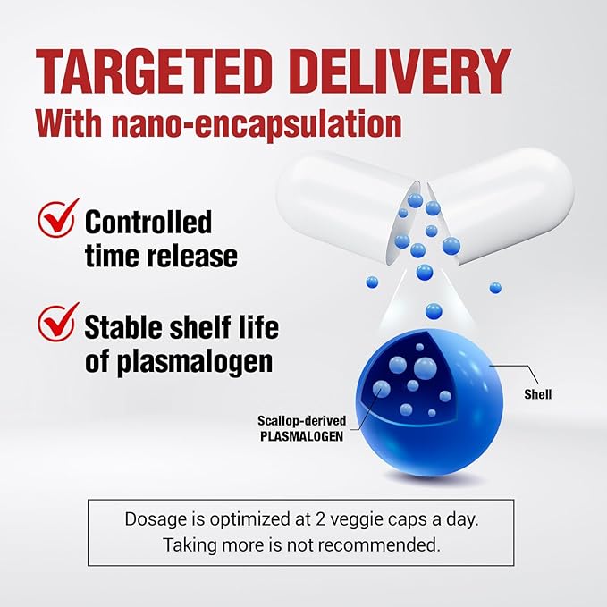 LABO Nutrition NeuroREGAIN - Scallop-derived PLASMALOGEN for Brain Deterioration Memory Alertness Learning Concentration and Other Cognitive Functions – Suitable for Seniors Adult Men &amp Women