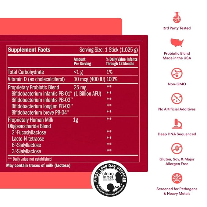 Infant Synbiotic Powder 0-12 Months 30 Servings Probiotic + Prebiotic Blend with Vitamin D Pediatrician-Endorsed (Infant)