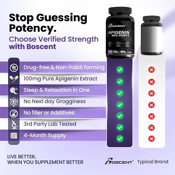 Apigenin Supplement 100mg from Chamomile Extract 120 Count - 98% purity- Apigenin Supplement for Sleep Mood Cognition Prostate health - Excellent sleep aid Non-GMO No Fillers - 4-Month Supply