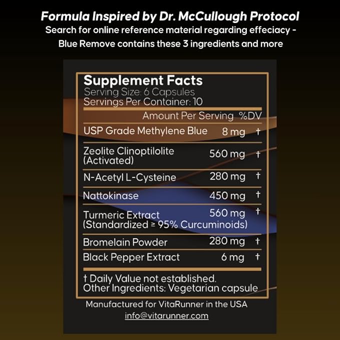 Nutricel Supplements Blue Remove - USP Grade Methylene Blue 60 Capsules with Micronized Zeolite Nattokinase (Non-GMO) Turmeric Bromelain and NAC - Trusted Made in America