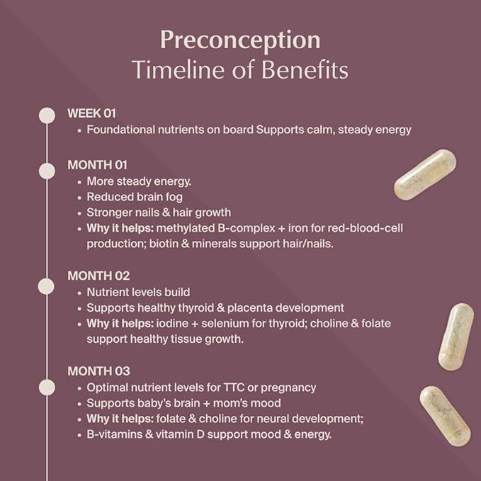 WeNatal for Her Prenatal Vitamins with Methylated Folate Iron Choline DHA Magnesium Vitamin D3 B12 Vegan Kosher Non-GMO Clean Multivitamin for Pregnancy Support and Fertility 90 Capsules