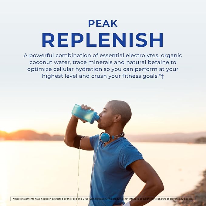 POWERLIFE Peak Replenish - High Absorption Magnesium Electrolyte Powder with Organic Coconut Water and Trace Minerals 30 Servings