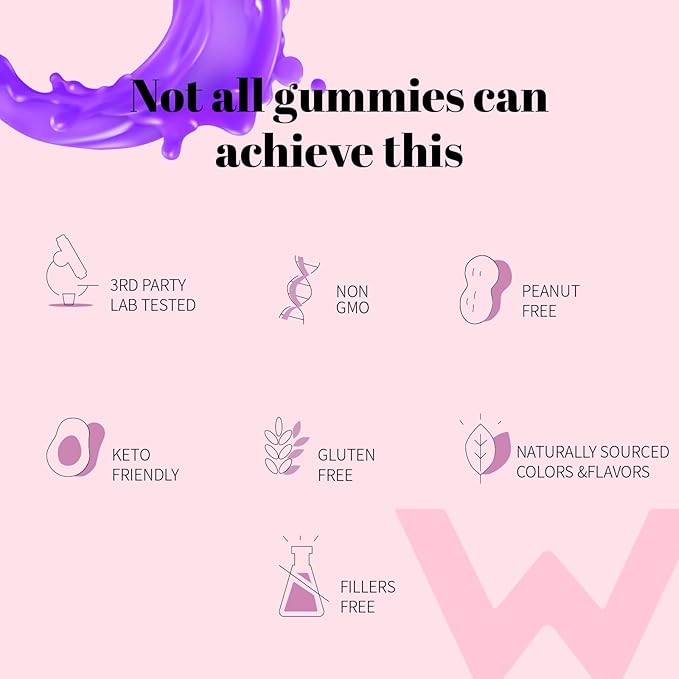 Wondermoon Magnesium Glycinate Gummies for Women with Vitamin D3 B6 Vitamin E Zinc &amp Potassium Blueberry Flavor 60 Gummies