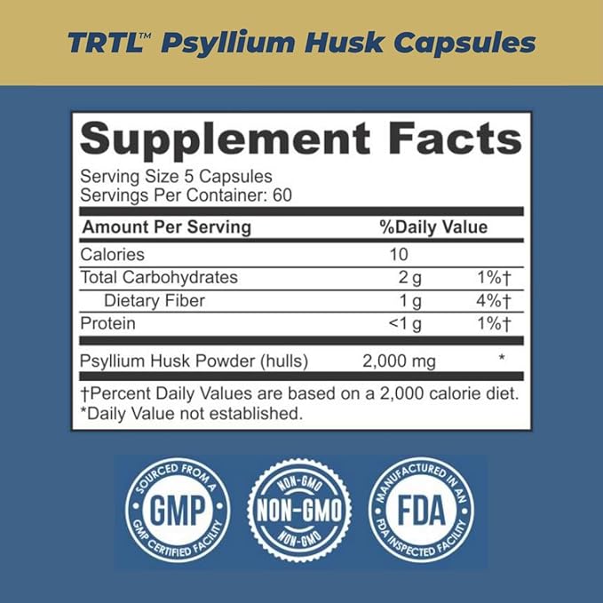 TRTL Psyllium Husk Capsules – 300ct | Fiber Supplement for Gut Health &amp Regularity | Non-GMO | 2g Psyllium Husk per Serving