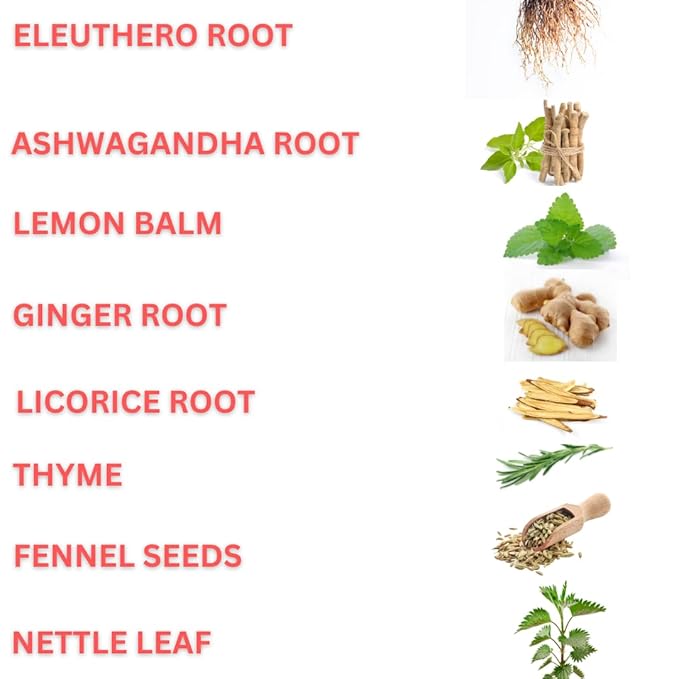 Thyroid Digestive Tea Bundle