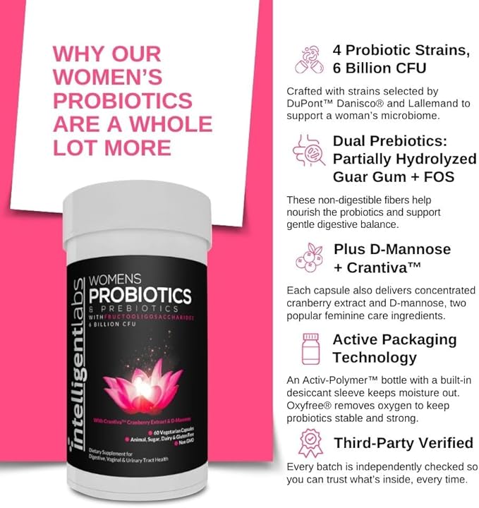Intelligent Labs Women's Probiotics Formula with Cranberry Extract D-Mannose and Prebiotics All in one 6 Billion CFU Probiotic One Capsule a Day 60-Day Supply Third-Party Verified for Purity
