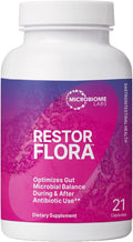 Microbiome Labs RestorFlora - Men's &amp Women's Probiotics for Digestive Health &amp Gut Reset - Spore Based Saccharomyces Boulardii Probiotics to Help Restore Microbial Balance (21 Capsules)