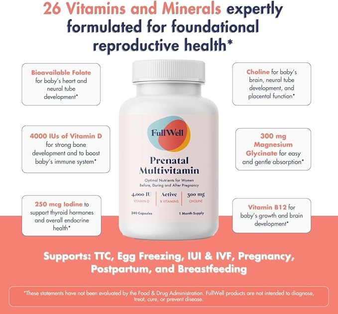 FullWell Women's Prenatal Essentials - Women’s Prenatal Multivitamin &amp Fish Oil - Supports Maternal Health &amp Fetal Development - Omega 3 DHA Folate &amp Choline- 30 Servings