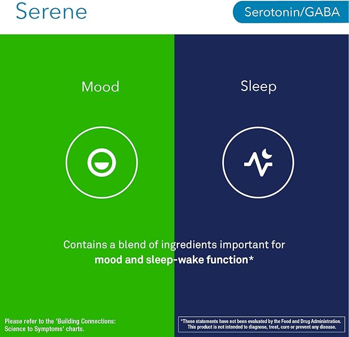 Neuroscience Serene - Sleep Aid Without Melatonin - Emotional Support Supplement with 5-HTP Calcium and B Vitamins for Serotonin Balance and Healthy Sleep Cycles (60 ct)