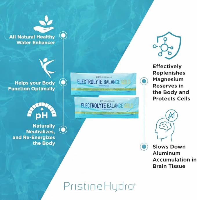 Magnesium Electrolyte by PristineHydro® Electrolyte Balance with Magnesium Bicarbonate and Silica Replenishes Critical Nutrients to Maximize Body Performance (32 Servings Powder)