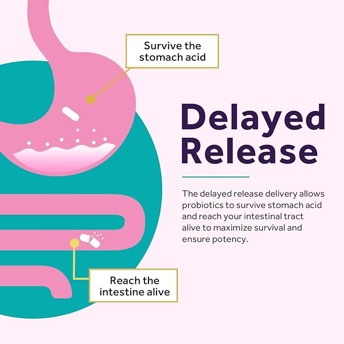 Doctor's Recipes Women's Probiotics Bundle Feminine Health and GI Support No Gluten Pro 50 Billion (60 Capsules) &amp 70 Billion (30 Capsules)