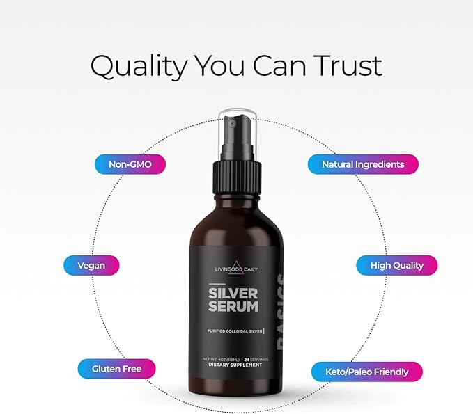 Livingood Daily Colloidal Silver Liquid Spray Purified Silver with Deionized Water for Daily Wellness Support Oral Hygiene Skin Care Throat &amp Sinus Health Vegan Gluten Free Non GMO 4 Oz Bo