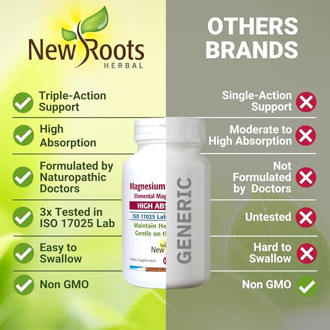 New Roots Herbal Magnesium Bisglycinate 120 Capsules 120-Day Supply - 200mg Elemental Magnesium for Sleep Heart Muscle Function Electrolyte Balance and Bone Health - Gentle on Stomach - Non-GMO