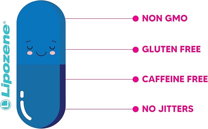 Lipozene MEGA Bottle - 120 Capsules Making it Our Largest Size Available - Appetite Suppressant
