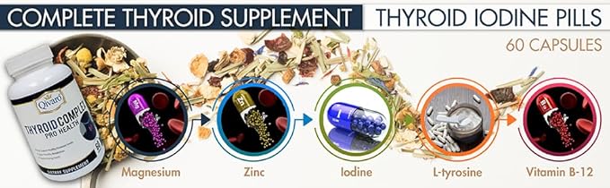 Thyroid Complex Pro - Natural Supplement for Thyroid Support Energy Focus and Metabolism (60 Capsules) with L-Tyrosine Vitamin B Iodine Magnesium Zinc &amp B-12 for Men and Women