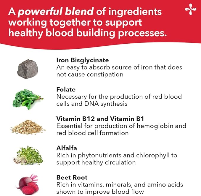 LifeSeasons Blood Nourish-R - Iron Deficiency Supplement - Supports Anemia Fatigue &amp Dizziness - No Constipation - Blood Building - Iron Beet Root Alfalfa Raspberry &amp Vitamin B-12-60 Capsu