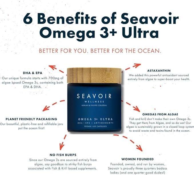 Wellness Omega 3 Algae-Based Supplement with DHA/EPA &amp Astaxanthin Fish Free &amp Vegan with Algae Oil Absorbable Plant Based Omega 3 Plastic Free by Ashlan &amp Philippe Cousteau