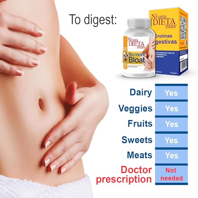 Reduce Abdominal Bloating Gas and Reflux - Digestion Help for Multiple Foods (Milk Cheese Meats Veggies) Immediate Effect (Fast Action)
