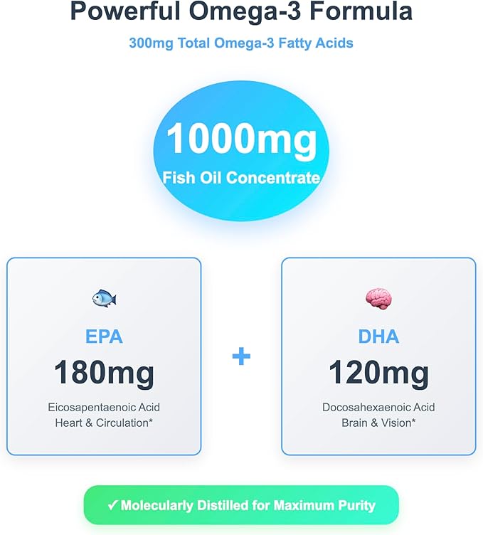 Premium Omega-3 Triple Strength Fish Oil 1000mg - EPA 180mg DHA 120mg - Wild-Caught Deep Sea Fish - Molecularly Distilled Burpless - 100 Softgels - Made in USA