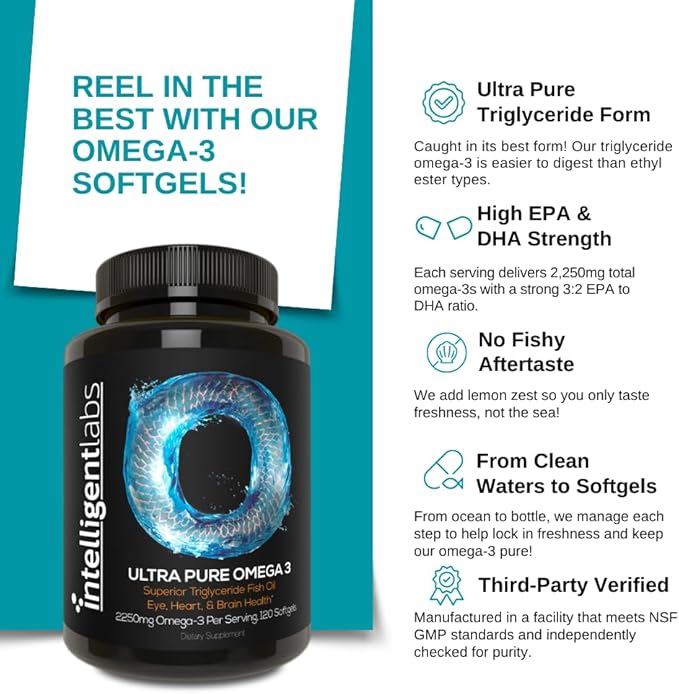 Intelligent Labs Triglyceride Omega 3 | 2250mg per 3-Capsule Serving | Burpless Fish Oil Capsules | 120 Softgels Per Bottle